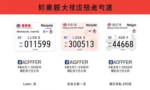 北京摩托车选号牌流程