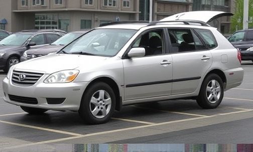 05年车辆还能继续审验吗?