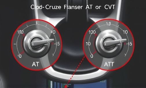 科鲁兹变速箱是AT还是CVT?