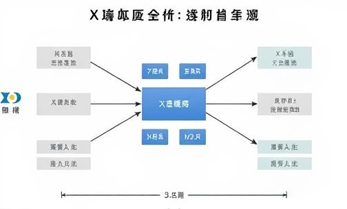 绅宝X25配置详解与评价？