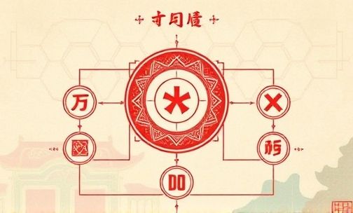 轩逸智联系统怎么样