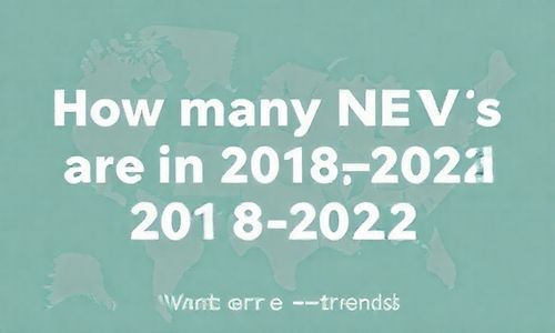 2018-2022新Neng源汽车保有量分别是多少?呈现怎样趋势?