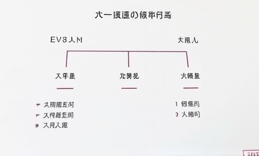 帝豪 EV8 报价和配置有关系吗