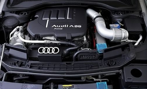 奥迪a6鼓风机在哪