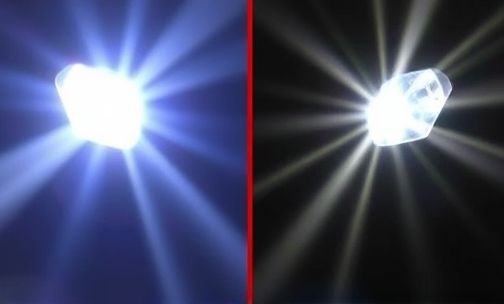 LED和氙气大灯哪个更亮?