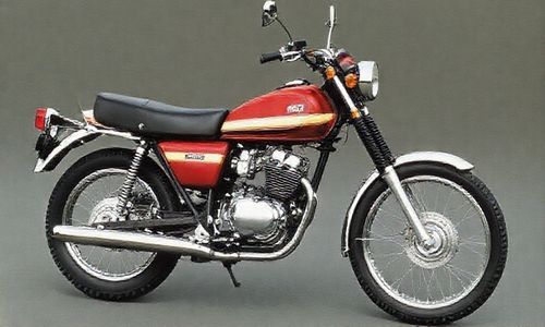 本田 crm250 哪一年款最经典