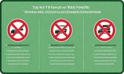 外地车限行规定详细解读